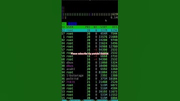 Linux Powerfull monitoring command htop! | Dark script | linux tutorial