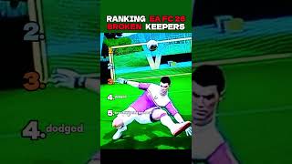EA FC GOALKEEPERS ARE BUGGED 🤡 #175 #fc26