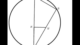 Theorem needed for Möbius transformations when z-locus is a line