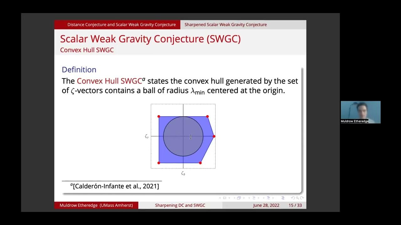 Muldrow EtheredgeSharpening the Distance Conjecture in Diverse