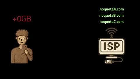 ازاي HTTP injector بجيب انترنت غير محدود؟ 