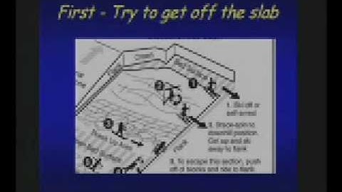 Avalanche Survival Strategies: Merging Theory and Practice to Increase Your Odds (Part 1 of 2)