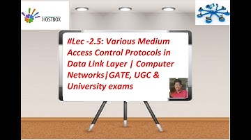#Lec -2.5: Various Medium Access Control Protocols in Data Link Layer | Computer Networks| GATE ugc