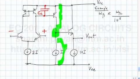 Lecture 44 (Part B) - Opamp gainbandwidth product, circuit techniques for compensation