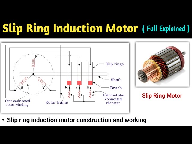 Apa Itu Motor Induksi Slip Ring ? Cara Kerjanya ? - PT. Lienetic Jaya