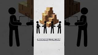 The Hidden Cost of Keeping Distribution You Can't Support Wealth