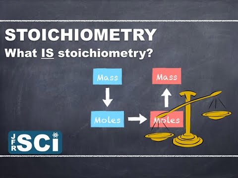 Stoichiometry: Stoichiometry क्या है?