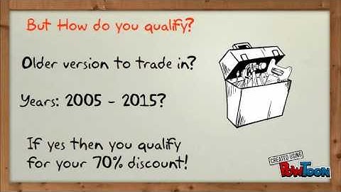 Procad AutoCAD LT Campaign