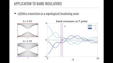 Ultrafast dynamics of correlated electrons in solids workshop 2020 - Stepanov