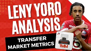 Statistical Analysis of Liverpool FC Target Leny Yoro | LFC Transfer Market Metrics Podcast