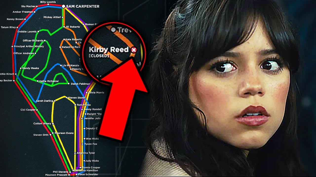 Scream 6 Poster BREAKDOWN!  Easter Eggs & Details You Missed 