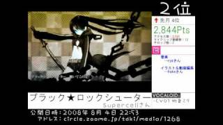 zoome公認！月刊VOCALOIDランキング - 2008年10月付（YouTube高画質版 - 後半）