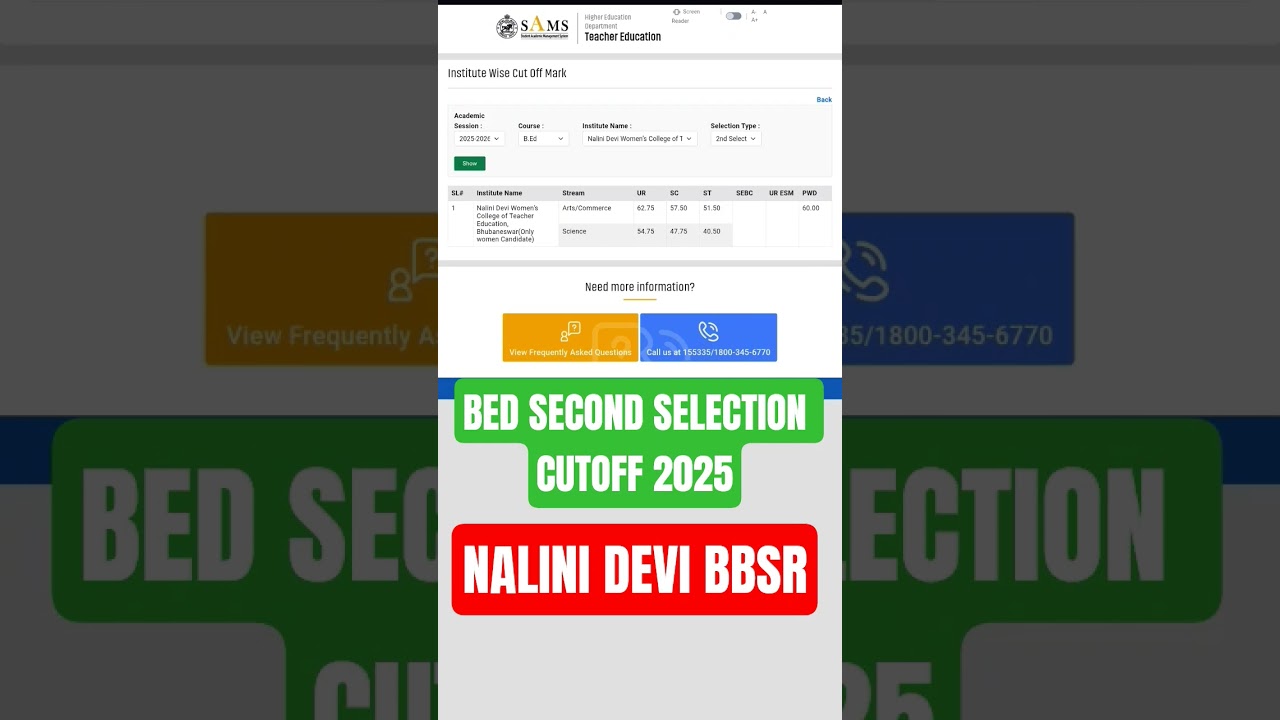 BEd Cutoff 2025 // Odisha BEd Result 2025 , BEd 2nd Selection Cutoff 