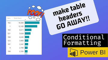Turn off HEADERS in Power BI Table visuals