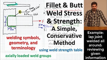 Fillet & Butt Weld Axial Stress & Strength: A Simple & Conservative Method | Weld Geometry & Symbols