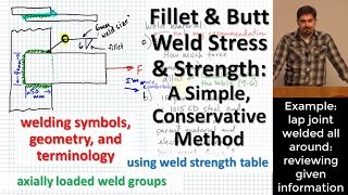 Fillet & Butt Weld Axial Stress & Strength: A Simple & Conservative Method | Weld Geometry & Symbols