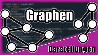 Adjazenzmatrix, Adjazenzliste & Kantenliste | Datenstrukturen von Graphen einfach erklärt