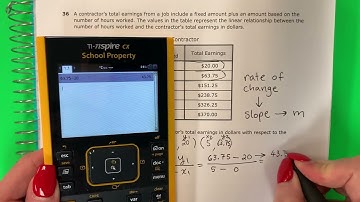 Algebra I STAAR 2021: Question 36: Slope and Rate of Change