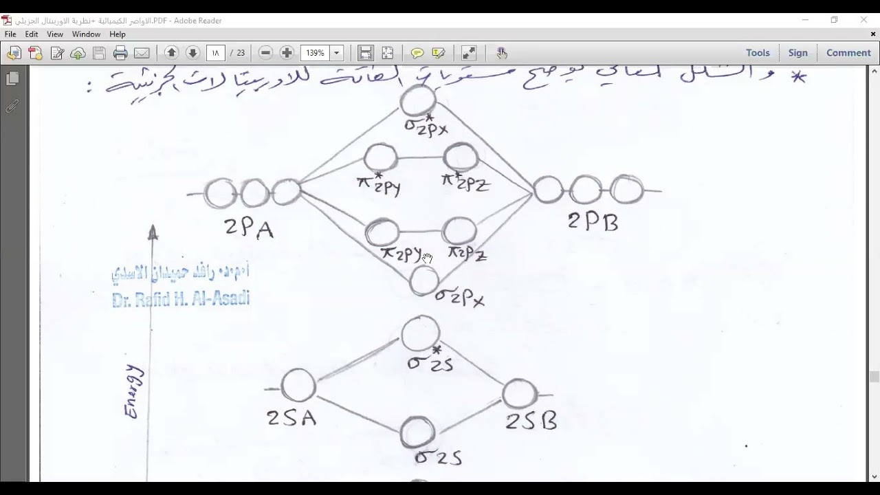 محاضرة الاوربيتال الجزيئي ج2