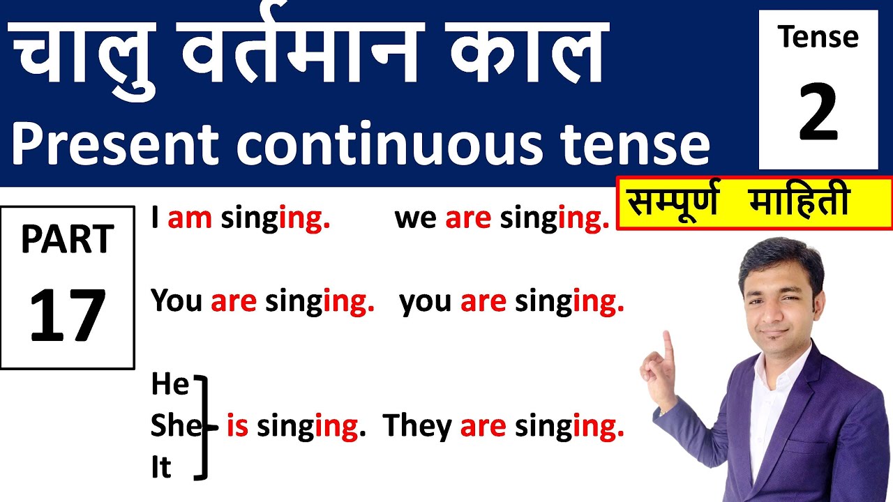 Present Continuous tense English grammar in Hindi - YouTube
