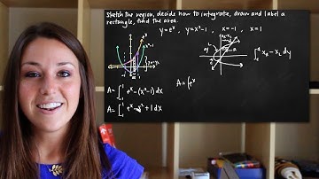 Area between curves - sketching (KristaKingMath)