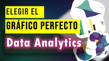 ¿Qué gráfico usar para tus dashboards? | Data Analytics