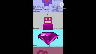 Which Rc Will Join The Game? Part 2 Effects Round 1 Vs Everyone