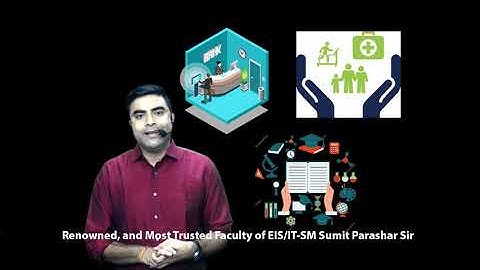 Big Data || CA INTER EIS SM | OTS 7 | EIS CH 3 | Information system and it