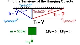 Mechanical Engineering: Particle Equilibrium (7 of 19) Tension of Cables Attached to Hanging Object