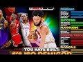 How I won Court Conquer with the best ISO build on 2k26