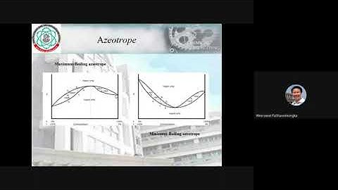 1 Binary Distillation