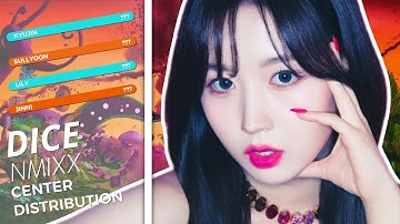 NMIXX - DICE (Center Distribution)