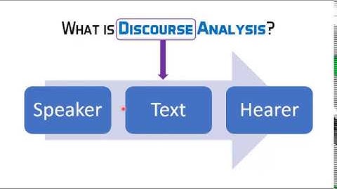 Introduction to Discourse Analysis