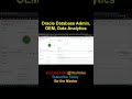 OEM Metric Extensions Short #database #oracle #oem