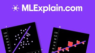 ML Algorithm Visualizer Project Explanation | Mlexplain.com