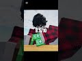 Rating your Roblox avatar part 1 #roblox #robloxbangla #robloxshorts #viralshort