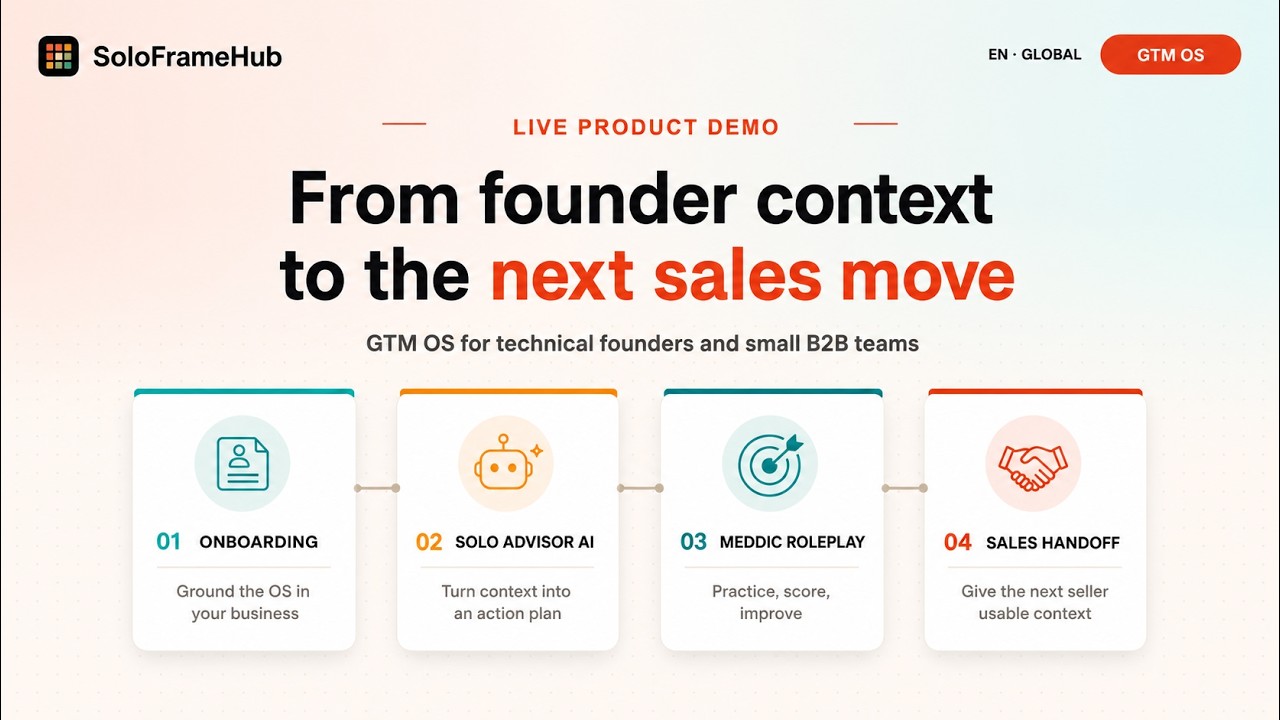 GTM OS demo showing the founder workflow from Today Queue to a Sales Handoff Pack