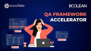 Snowflake Data Quality Framework | AI-Powered QA