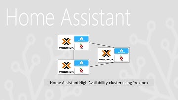 Building a High availability cluster for Home assistant part 1