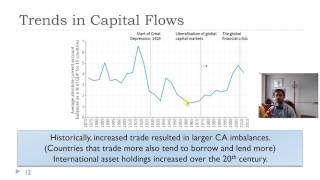 Globalization and Capital Flows