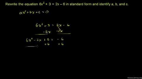 Example: Quadratics in standard form