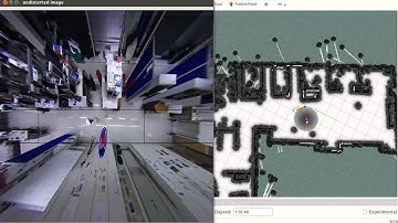 Human-Aware Navigation using External Omnidirectional Cameras - Experiment 1 (Realistic Scenario)