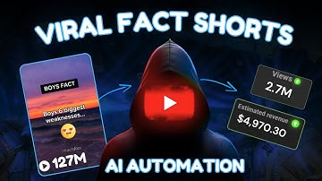 I Made 1000 Monetizable YouTube Shorts in 17 MINUTES Using ChatGPT & Canva