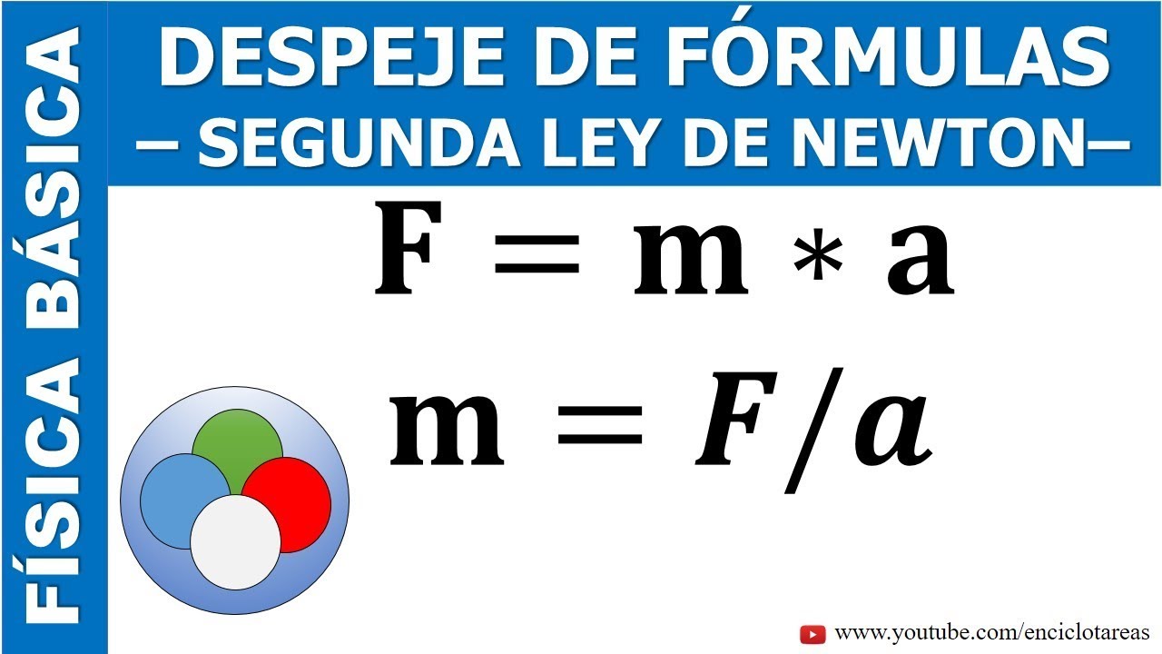 Formula.kg. How to Newton Formulas to stocks. Fluid Force Newton Formulas to stocks. Формула ля