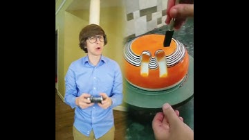 When the game tells you to press R3 #fyp #foryou #gaming #gamer #videogames #funny #relatable