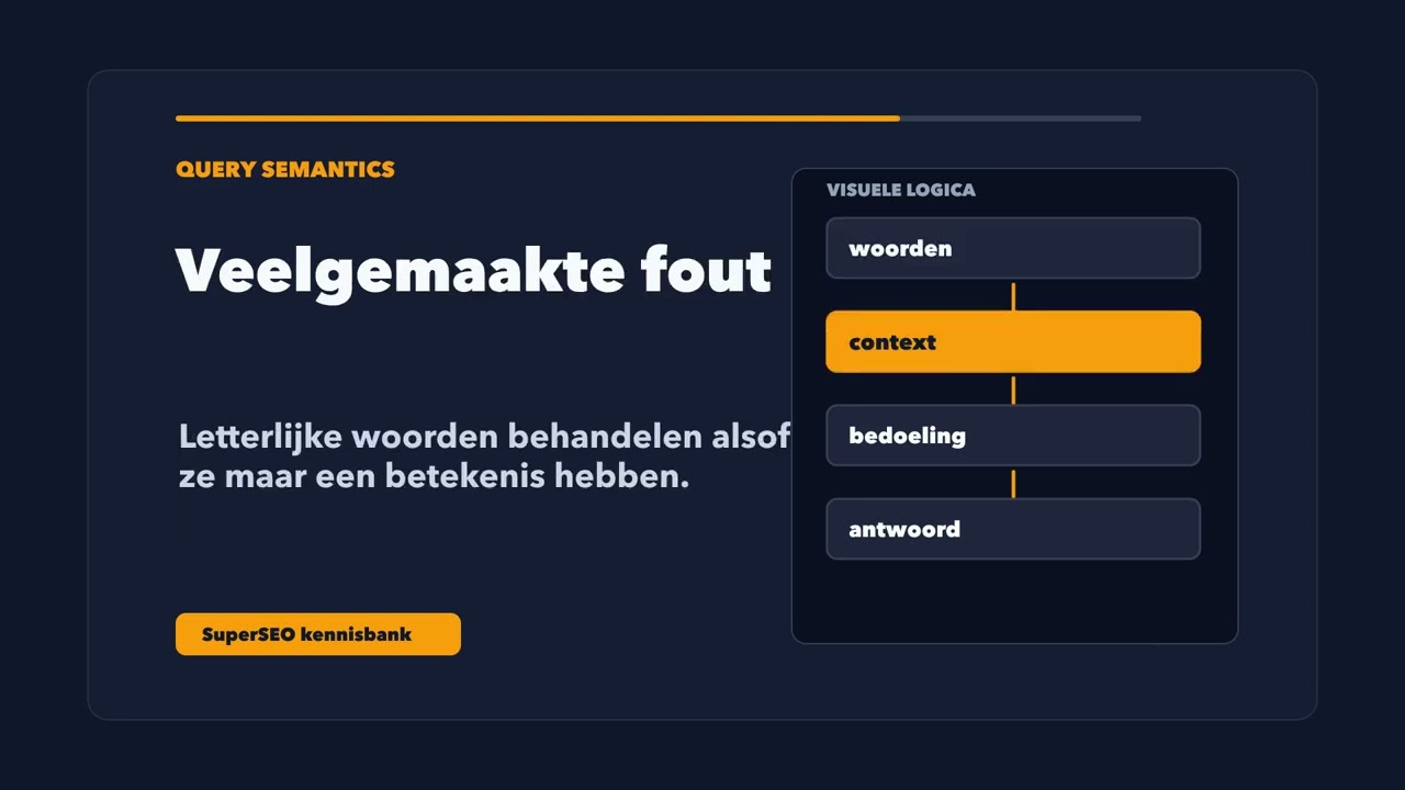 Wat is query semantics?