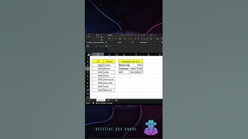 ADICIONANDO ZEROS À ESQUERDA NO EXCEL (DETETIVE DOS DADOS) #shorts