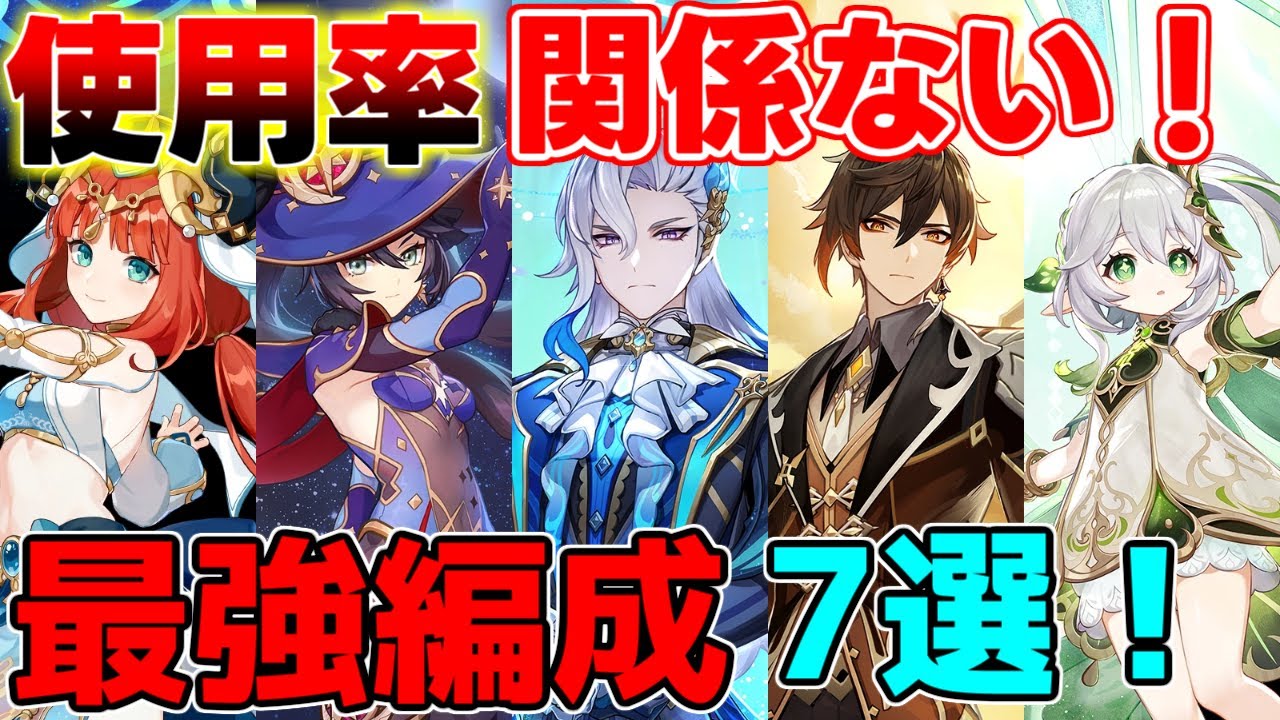 Genshin Impact] The 7 best formations for 