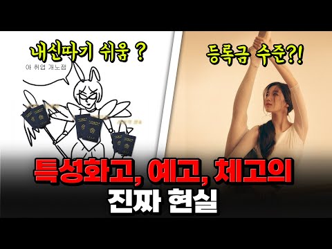   특성화고 예고 체고의 진짜 현실 입시덕후