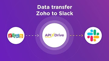 Zoho CRM and Slack Integration | How to Get Contacts from Zoho CRM to Slack